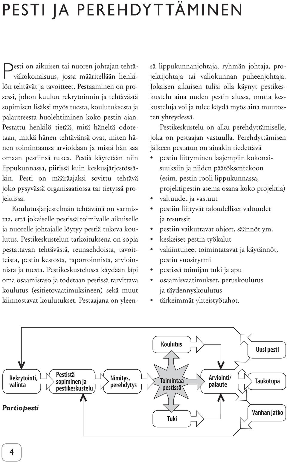 Pestattu henkilö tietää, mitä häneltä odotetaan, mitkä hänen tehtävänsä ovat, miten hänen toimintaansa arvioidaan ja mistä hän saa omaan pestiinsä tukea.