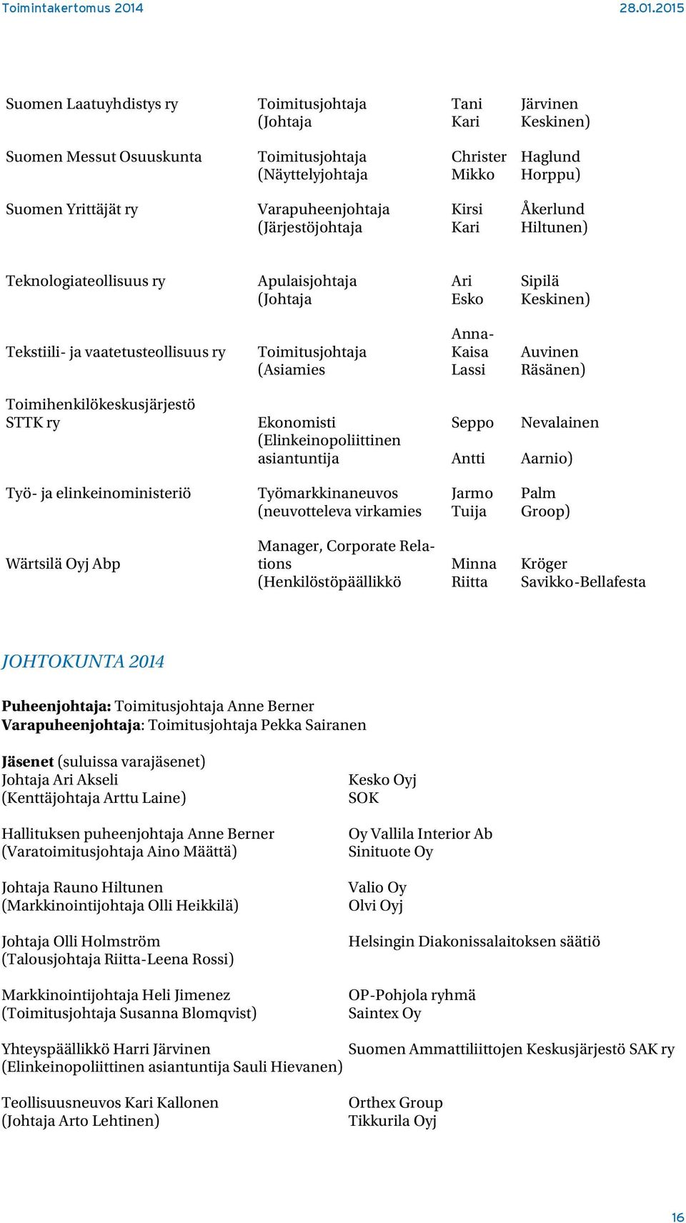 Kaisa Auvinen (Asiamies Lassi Räsänen) Toimihenkilökeskusjärjestö STTK ry Ekonomisti Seppo Nevalainen (Elinkeinopoliittinen asiantuntija Antti Aarnio) Työ- ja elinkeinoministeriö Työmarkkinaneuvos