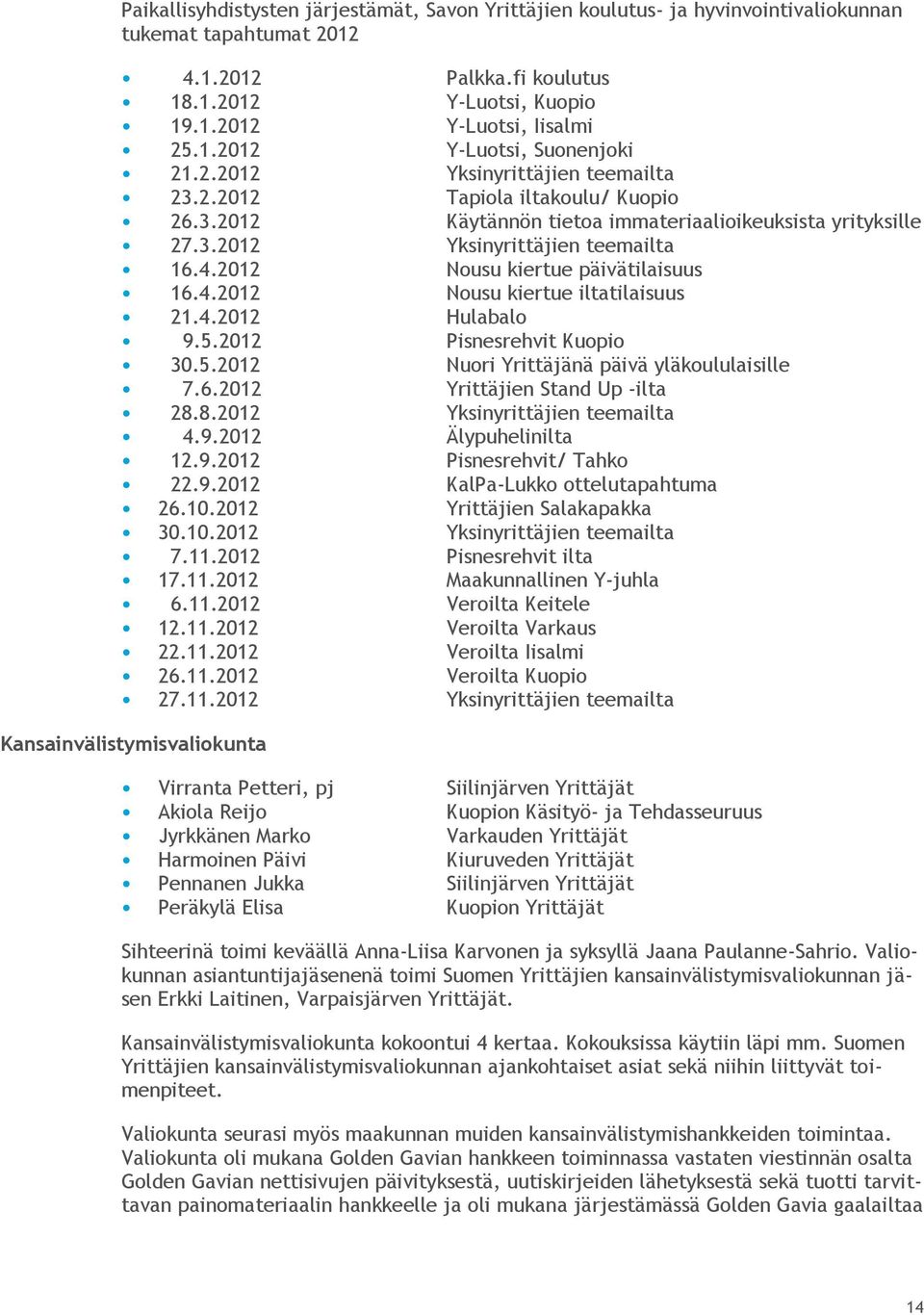 2012 Nousu kiertue päivätilaisuus 16.4.2012 Nousu kiertue iltatilaisuus 21.4.2012 Hulabalo 9.5.2012 Pisnesrehvit Kuopio 30.5.2012 Nuori Yrittäjänä päivä yläkoululaisille 7.6.2012 Yrittäjien Stand Up -ilta 28.