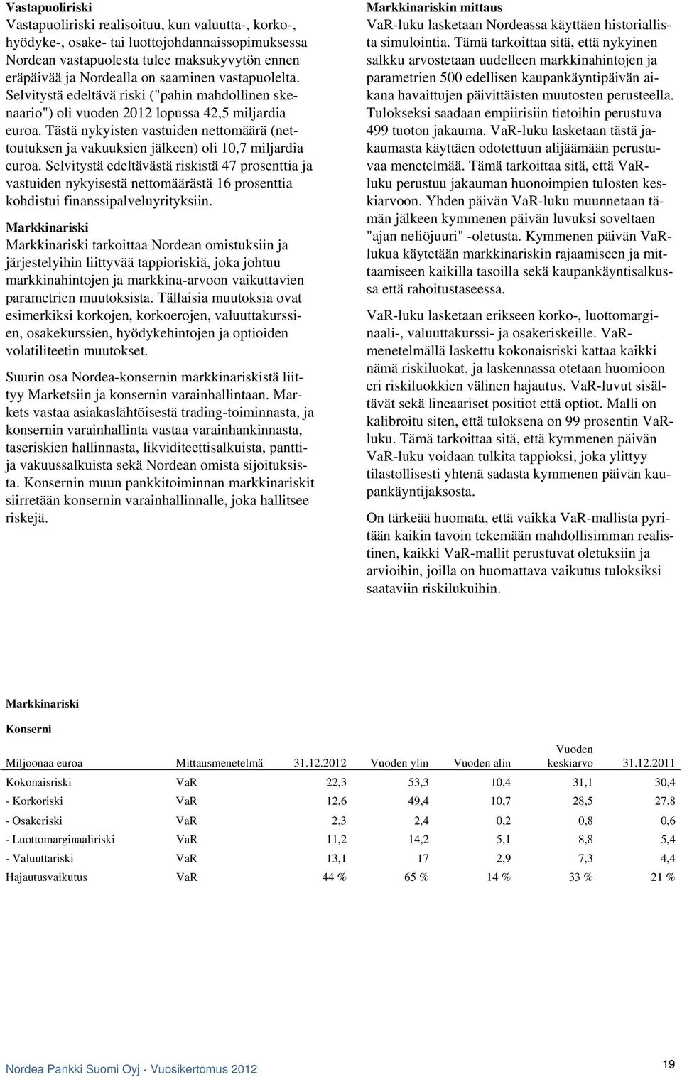 Tästä nykyisten vastuiden nettomäärä (nettoutuksen ja vakuuksien jälkeen) oli 10,7 miljardia euroa.