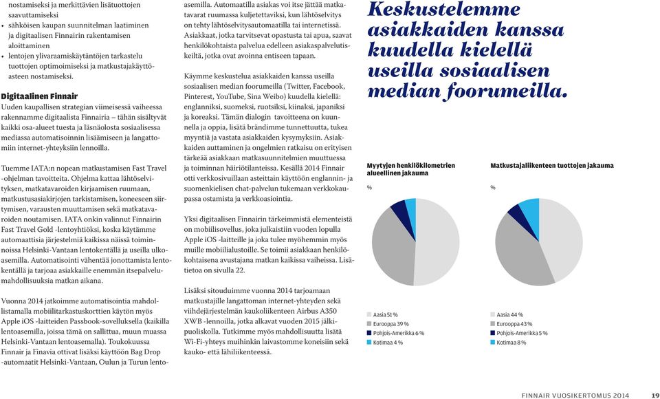 Digitaalinen Finnair Uuden kaupallisen strategian viimeisessä vaiheessa rakennamme digitaalista Finnairia tähän sisältyvät kaikki osa-alueet tuesta ja läsnäolosta sosiaalisessa mediassa