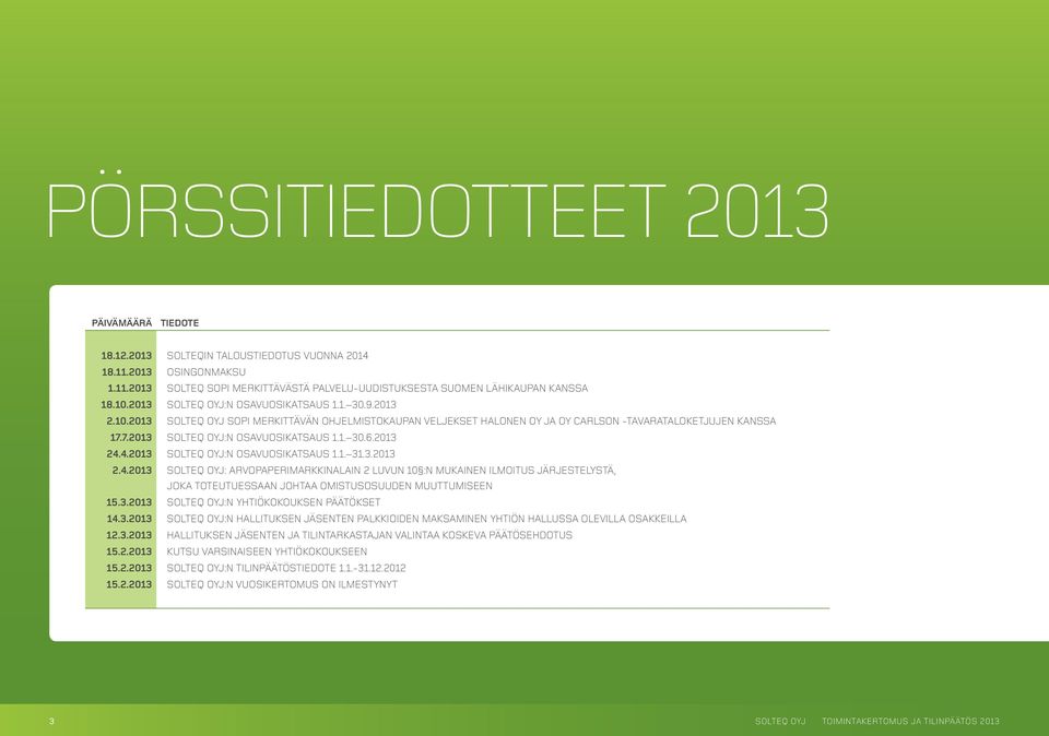 24.4. SOLTEQ OYJ:N OSAVUOSIKATSAUS 1.1. 31.3. 2.4. SOLTEQ OYJ: ARVOPAPERIMARKKINALAIN 2 LUVUN 10 :N MUKAINEN ILMOITUS JÄRJESTELYSTÄ, JOKA TOTEUTUESSAAN JOHTAA OMISTUSOSUUDEN MUUTTUMISEEN 15.3. SOLTEQ OYJ:N YHTIÖKOKOUKSEN PÄÄTÖKSET 14.