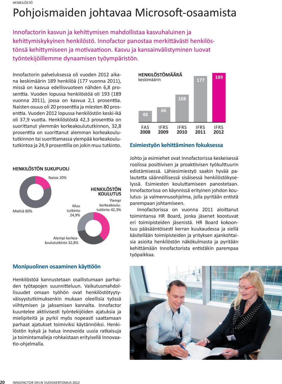 Innofactorin palveluksessa oli vuoden 2012 aikana keskimäärin 189 henkilöä (177 vuonna 2011), missä on kasvua edellisvuoteen nähden 6,8 prosenttia.