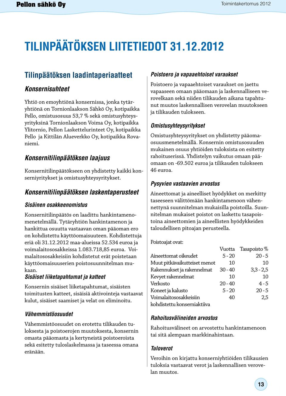 omistusyhteysyrityksinä Tornionlaakson Voima Oy, kotipaikka Ylitornio, Pellon Laskettelurinteet Oy, kotipaikka Pello ja Kittilän Alueverkko Oy, kotipaikka Rovaniemi.