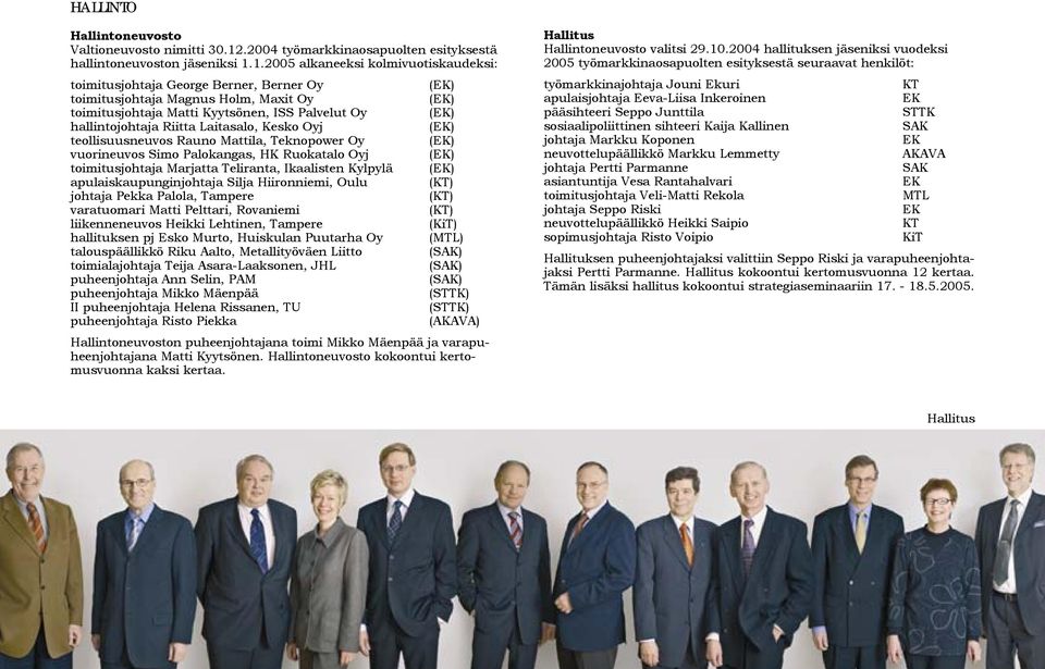 1.2005 alkaneeksi kolmivuotiskaudeksi: toimitusjohtaja George Berner, Berner Oy (EK) toimitusjohtaja Magnus Holm, Maxit Oy (EK) toimitusjohtaja Matti Kyytsönen, ISS Palvelut Oy (EK) hallintojohtaja