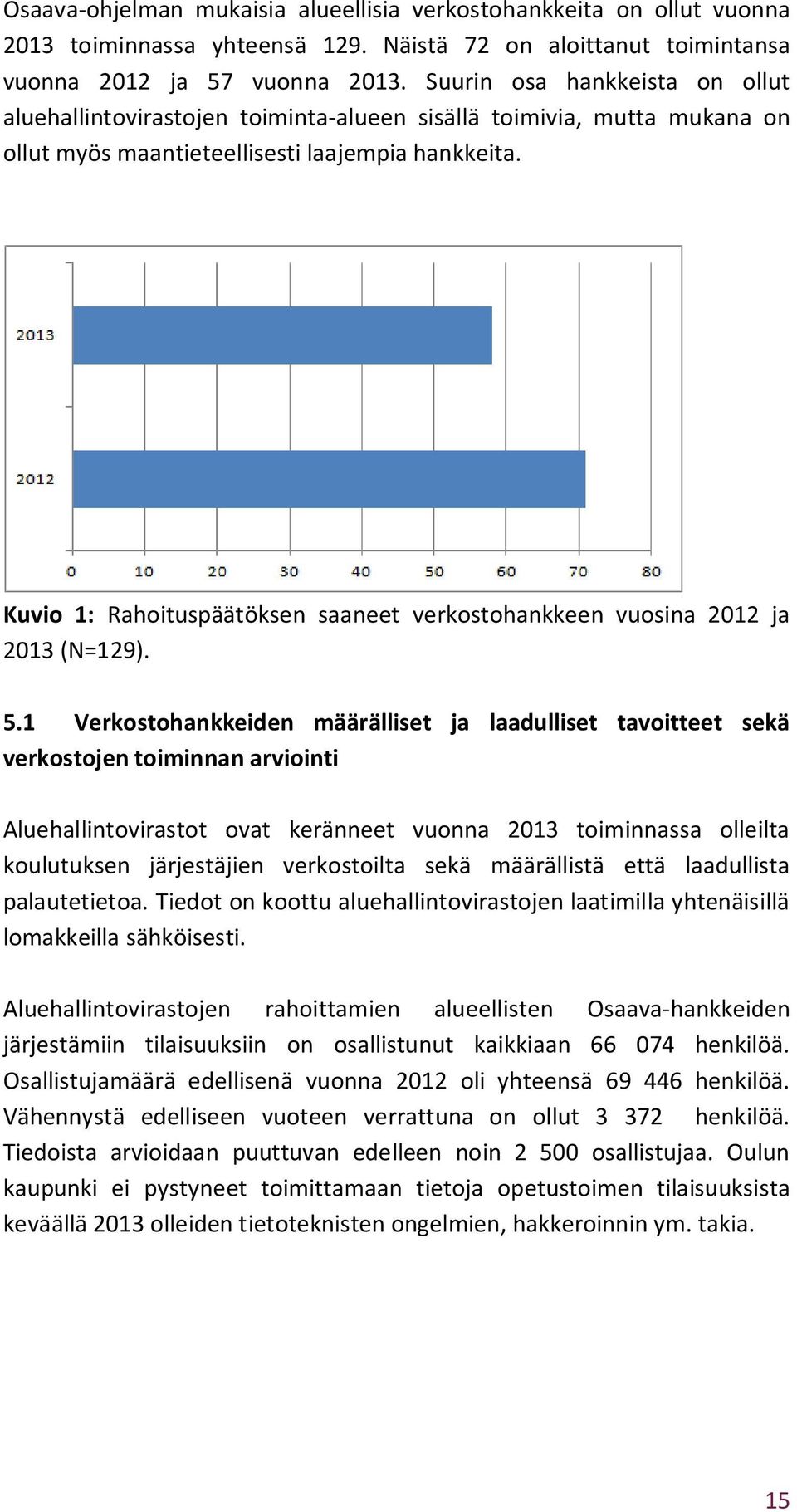 Kuvio 1: Rahoituspäätöksen saaneet verkostohankkeen vuosina 2012 ja 2013 (N=129). 5.