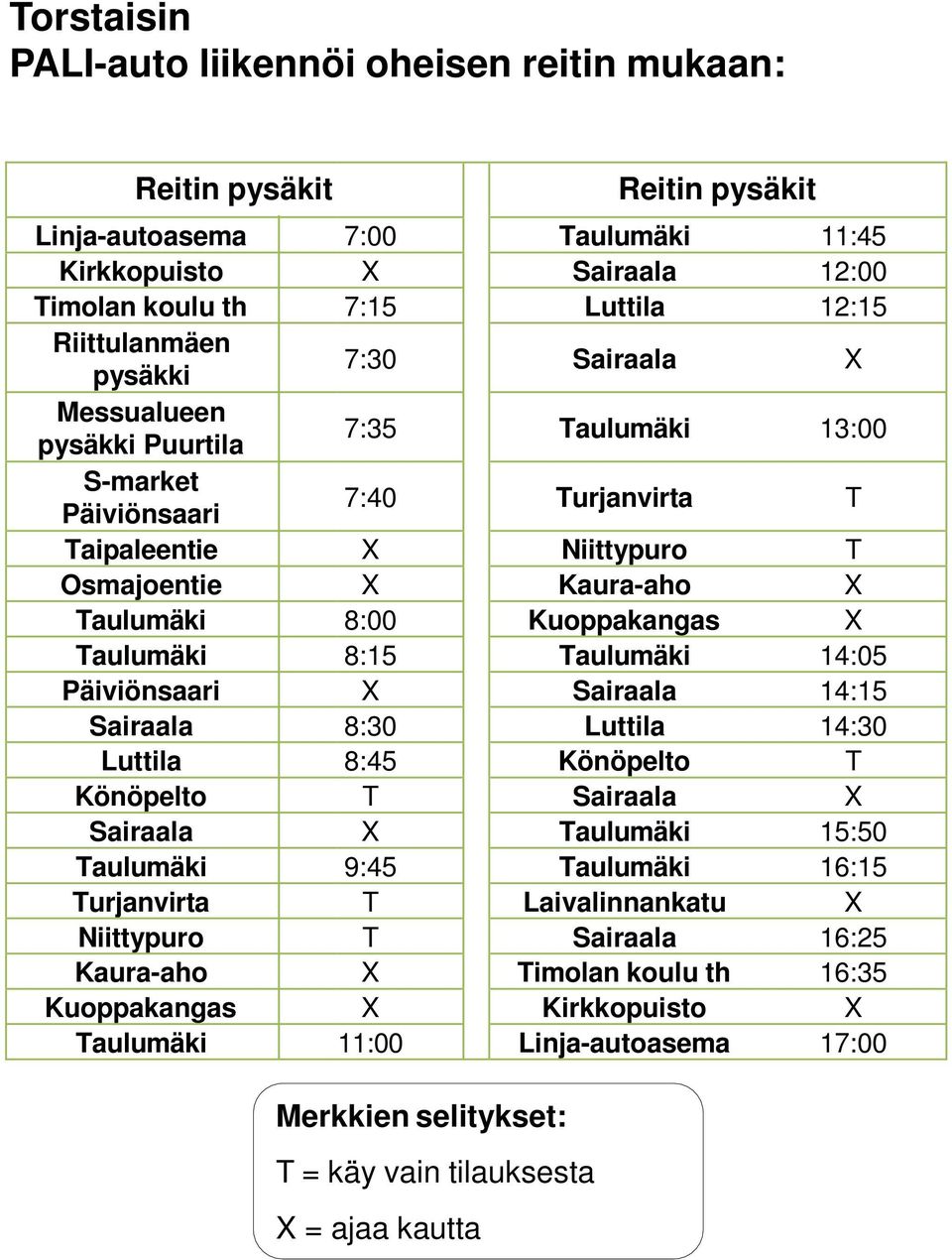 14:30 Luttila 8:45 Könöpelto T Könöpelto T Sairaala X Sairaala X Taulumäki 15:50 Taulumäki 9:45 Taulumäki 16:15 Turjanvirta T Laivalinnankatu X Niittypuro T Sairaala