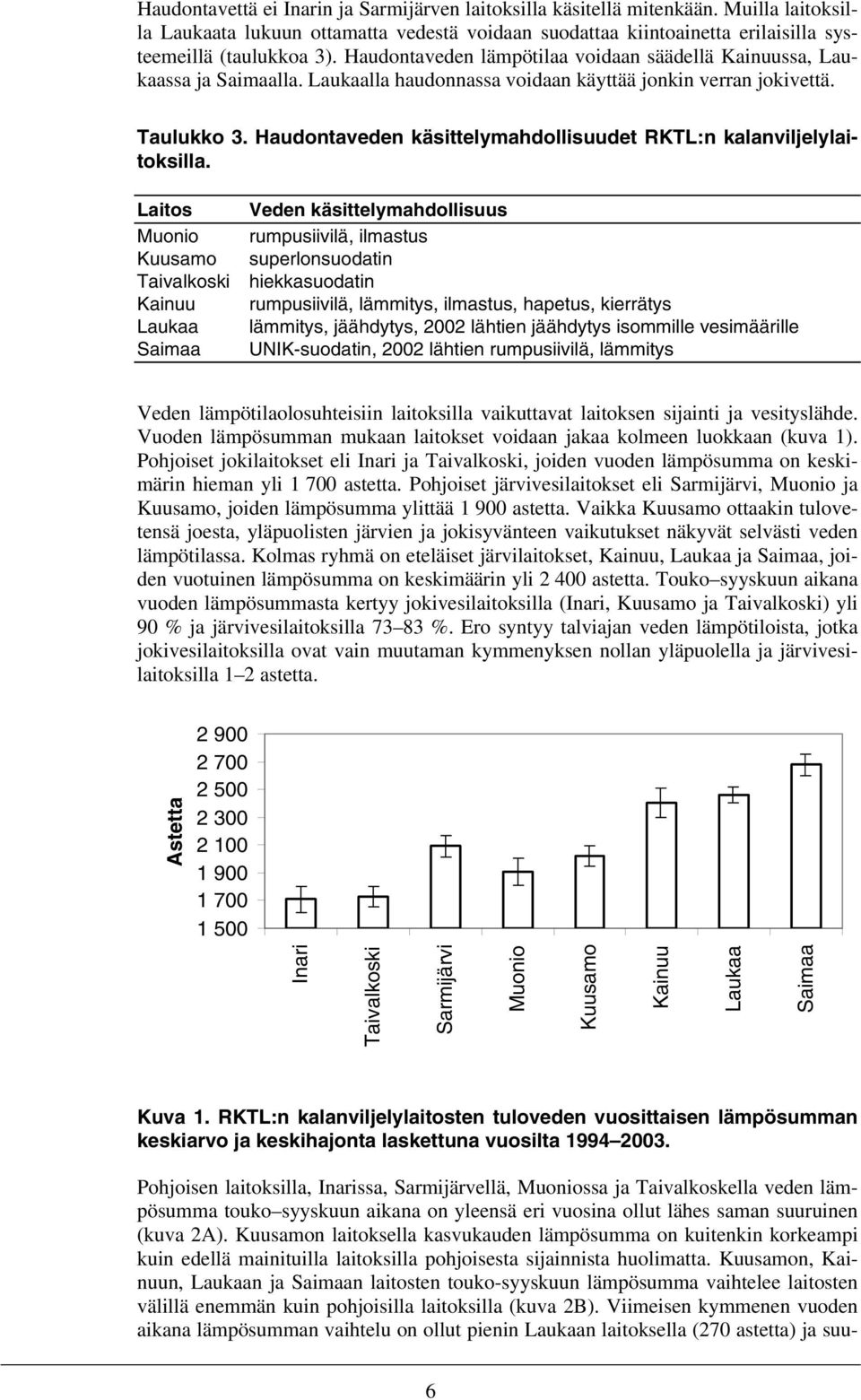 Haudontaveden käsittelymahdollisuudet RKTL:n kalanviljelylaitoksilla.
