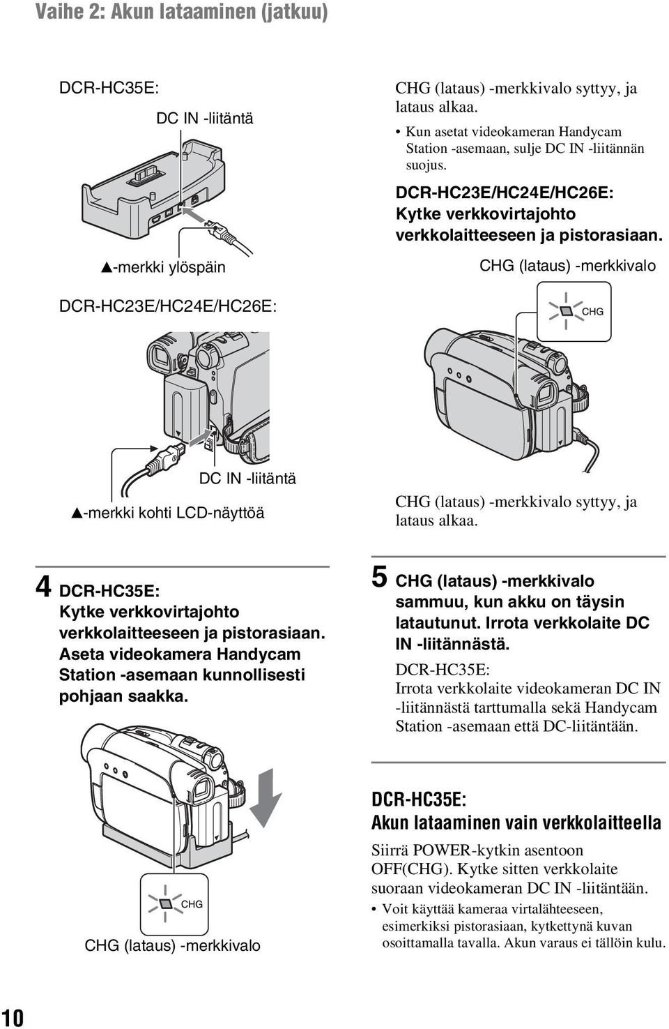CHG (lataus) -merkkivalo DCR-HC23E/HC24E/HC26E: DC IN -liitäntä v-merkki kohti LCD-näyttöä CHG (lataus) -merkkivalo syttyy, ja lataus alkaa.