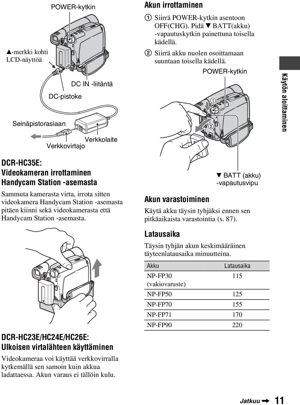 POWER-kytkin 1 2 Käytön aloittaminen Verkkolaite Verkkovirtajo DCR-HC35E: Videokameran irrottaminen Handycam Station -asemasta Sammuta kamerasta virta, irrota sitten videokamera Handycam Station