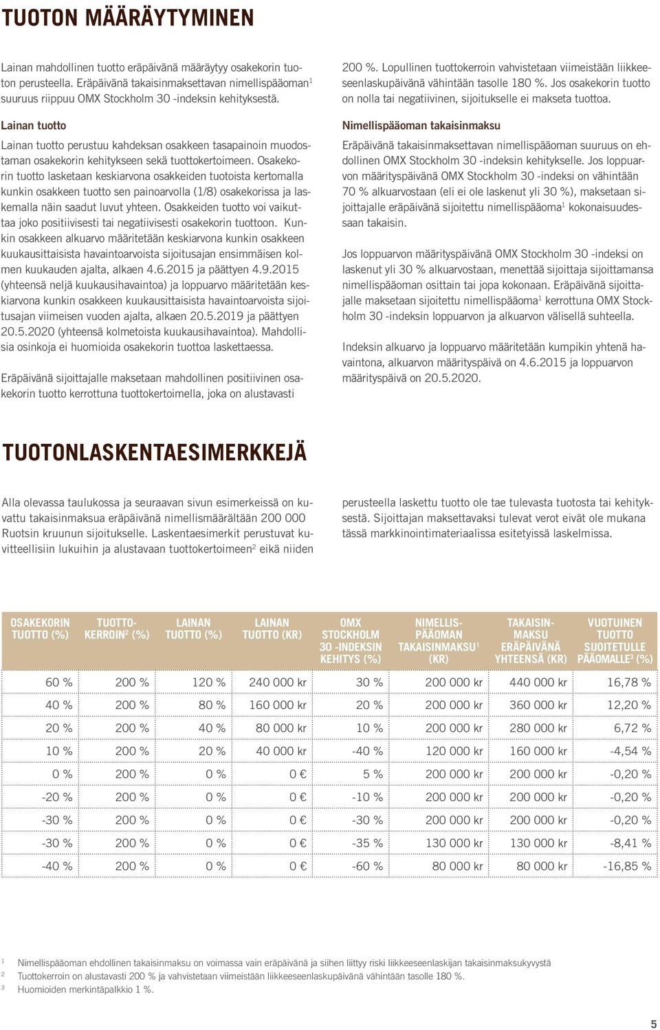 Lainan tuotto Lainan tuotto perustuu kahdeksan osakkeen tasapainoin muodostaman osakekorin kehitykseen sekä tuottokertoimeen.