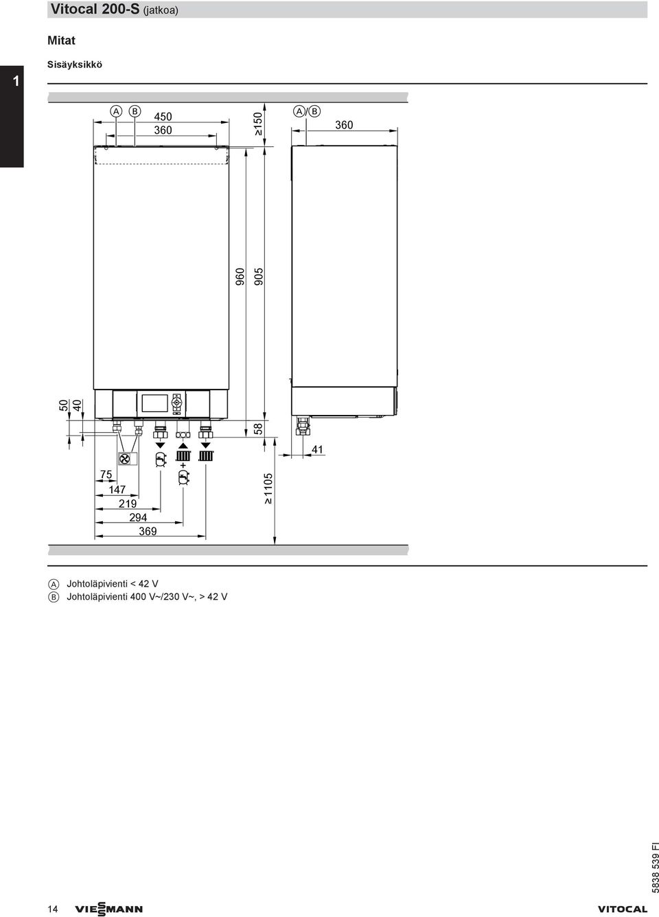 294 369 + 1105 41 A Johtoläpivienti < 42 V B