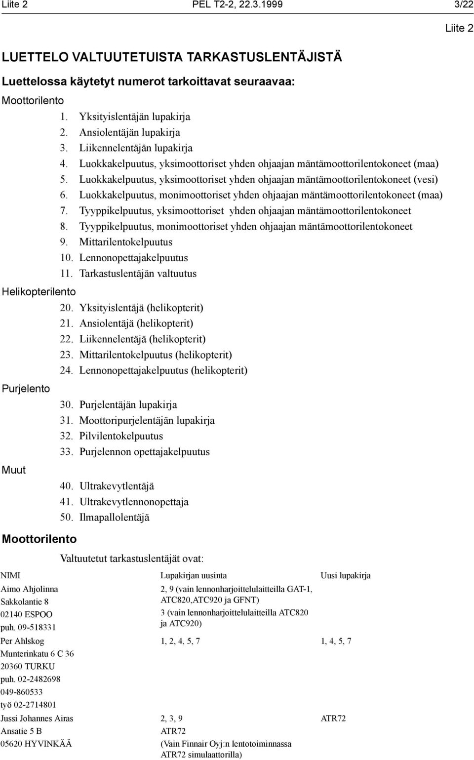 Luokkakelpuutus, yksimoottoriset yhden ohjaajan mäntämoottorilentokoneet (vesi) 6. Luokkakelpuutus, monimoottoriset yhden ohjaajan mäntämoottorilentokoneet (maa) 7.