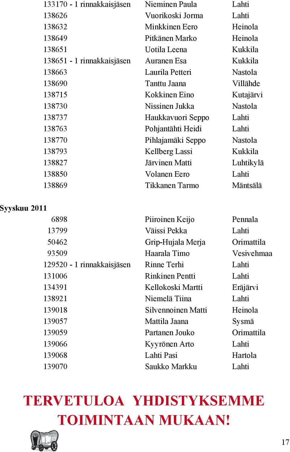 Pihlajamäki Seppo Nastola 38793 Kellberg Lassi Kukkila 138827 Järvinen Matti Luhtikylä 38850 Volanen Eero Lahti 138869 Tikkanen Tarmo Mäntsälä Syyskuu 2011 6898 Piiroinen Keijo Pennala 13799 Väissi