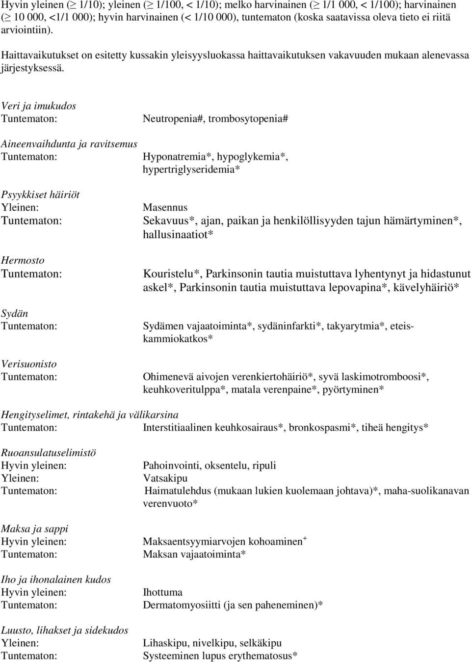 Veri ja imukudos Neutropenia#, trombosytopenia# Aineenvaihdunta ja ravitsemus Hyponatremia*, hypoglykemia*, hypertriglyseridemia* Psyykkiset häiriöt Yleinen: Hermosto Sydän Verisuonisto Masennus