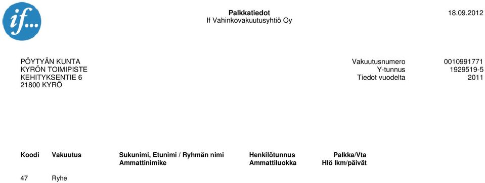 1991771 Tiedot vuodelta 211 oodi Vakuutus Sukunimi,