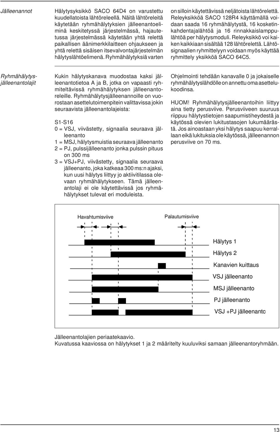 relettä sisäisen itsevalvontajärjestelmän hälytyslähtöelimenä. Ryhmähälytyksiä varten on silloin käytettävissä neljätoista lähtörelettä.