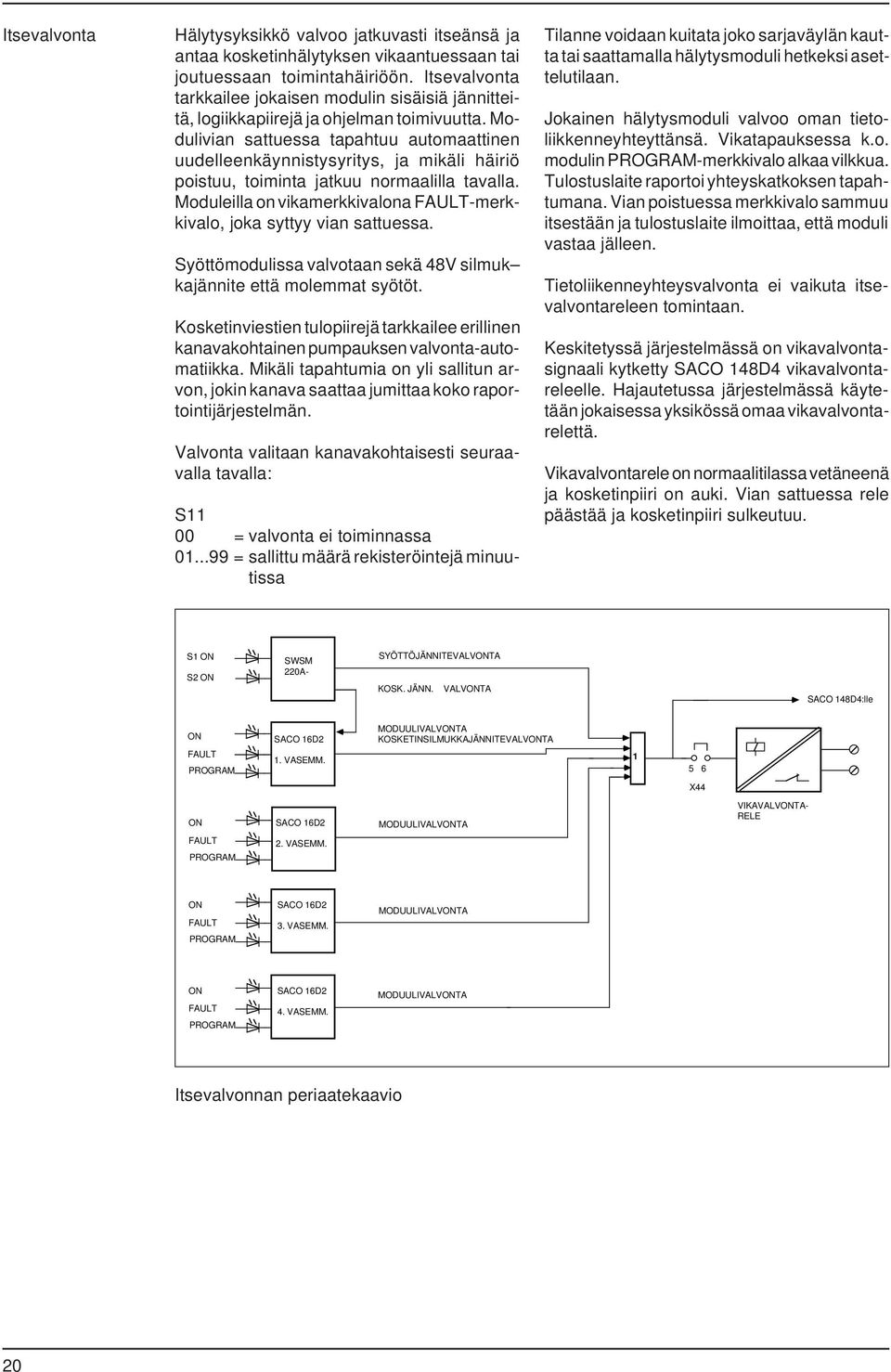 Modulivian sattuessa tapahtuu automaattinen uudelleenkäynnistysyritys, ja mikäli häiriö poistuu, toiminta jatkuu normaalilla tavalla.