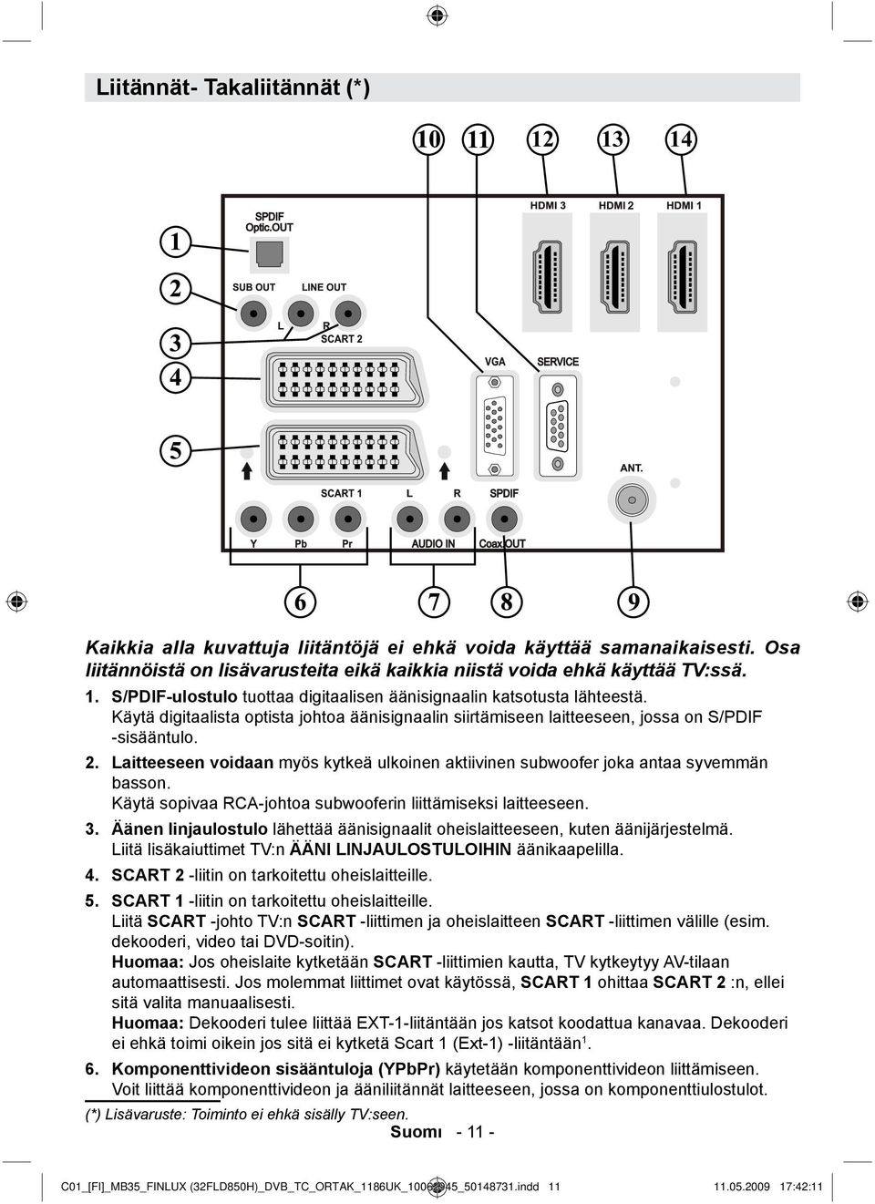 Laitteeseen voidaan myös kytkeä ulkoinen aktiivinen subwoofer joka antaa syvemmän basson. Käytä sopivaa RCA-johtoa subwooferin liittämiseksi laitteeseen. 3.