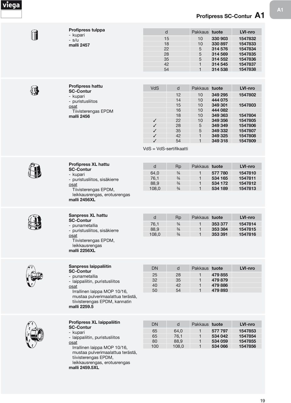 1547806 35 5 349 332 1547807 42 1 349 325 1547808 54 1 349 318 1547809 VdS = VdS-sertifikaatti Profipress XL hattu Tiivisterengas EPDM, leikkausrengas, erotusrengas malli 2456XL d Rp Pakkaus tuote