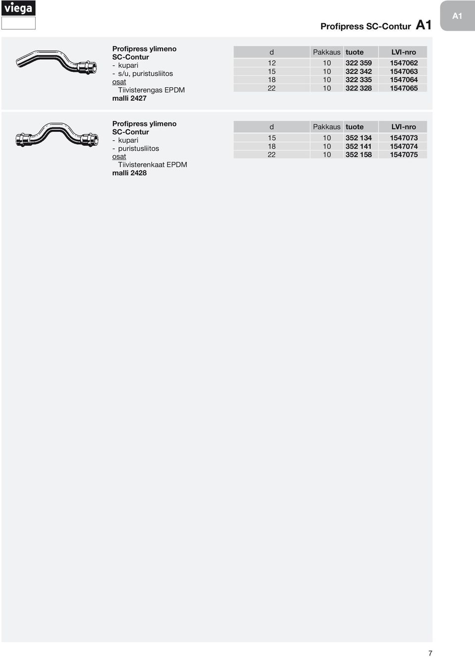 22 10 322 328 1547065 Profipress ylimeno puristusliitos Tiivisterenkaat EPDM