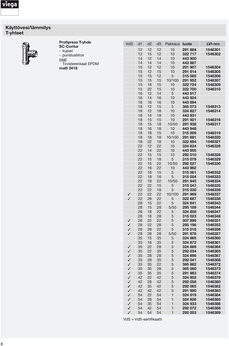 16 12 14 5 443 917 16 14 16 10 443 924 16 16 16 10 443 894 18 12 15 5 365 073 1546313 18 12 18 10 324 827 1546314 18 14 18 10 443 931 18 15 15 10 291 921 1546316 18 15 18 10/50 291 938 1546317 18 16