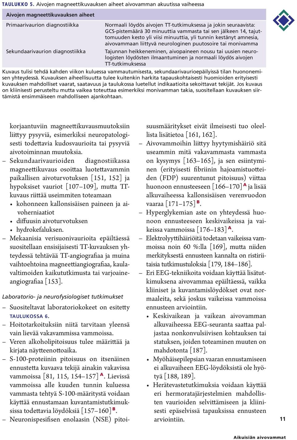 GCS-pistemäärä 30 minuuttia vammasta tai sen jälkeen 14, tajuttomuuden kesto yli viisi minuuttia, yli tunnin kestänyt amnesia, aivovammaan liittyvä neurologinen puutosoire tai monivamma