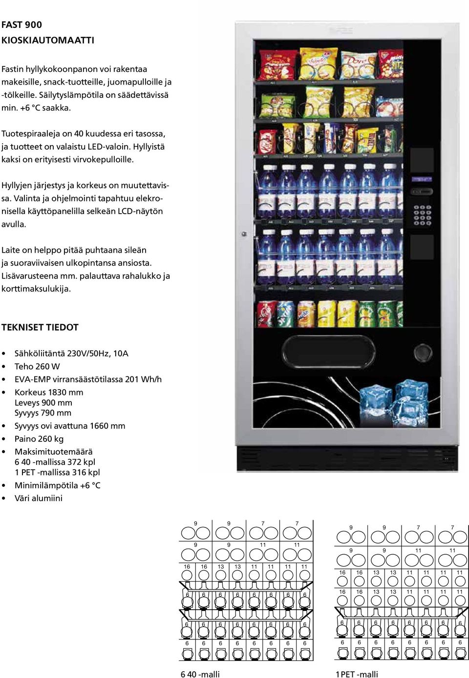 Valinta ja ohjelmointi tapahtuu elekronisella käyttöpanelilla selkeän LCD-näytön avulla. Laite on helppo pitää puhtaana sileän ja suoraviivaisen ulkopintansa ansiosta. Lisävarusteena mm.