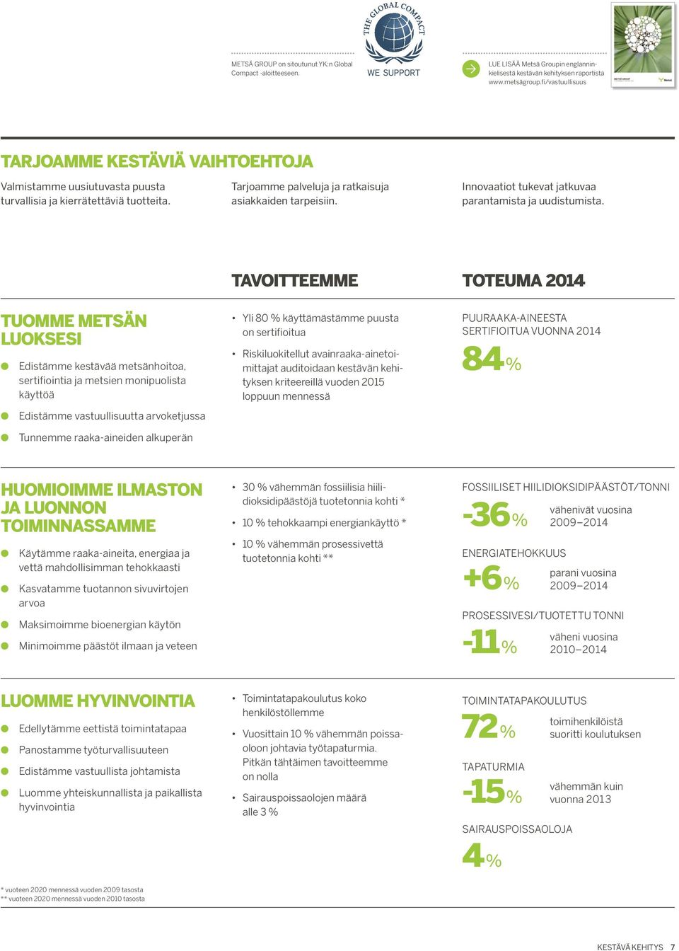 Innovaatiot tukevat jatkuvaa parantamista ja uudistumista.