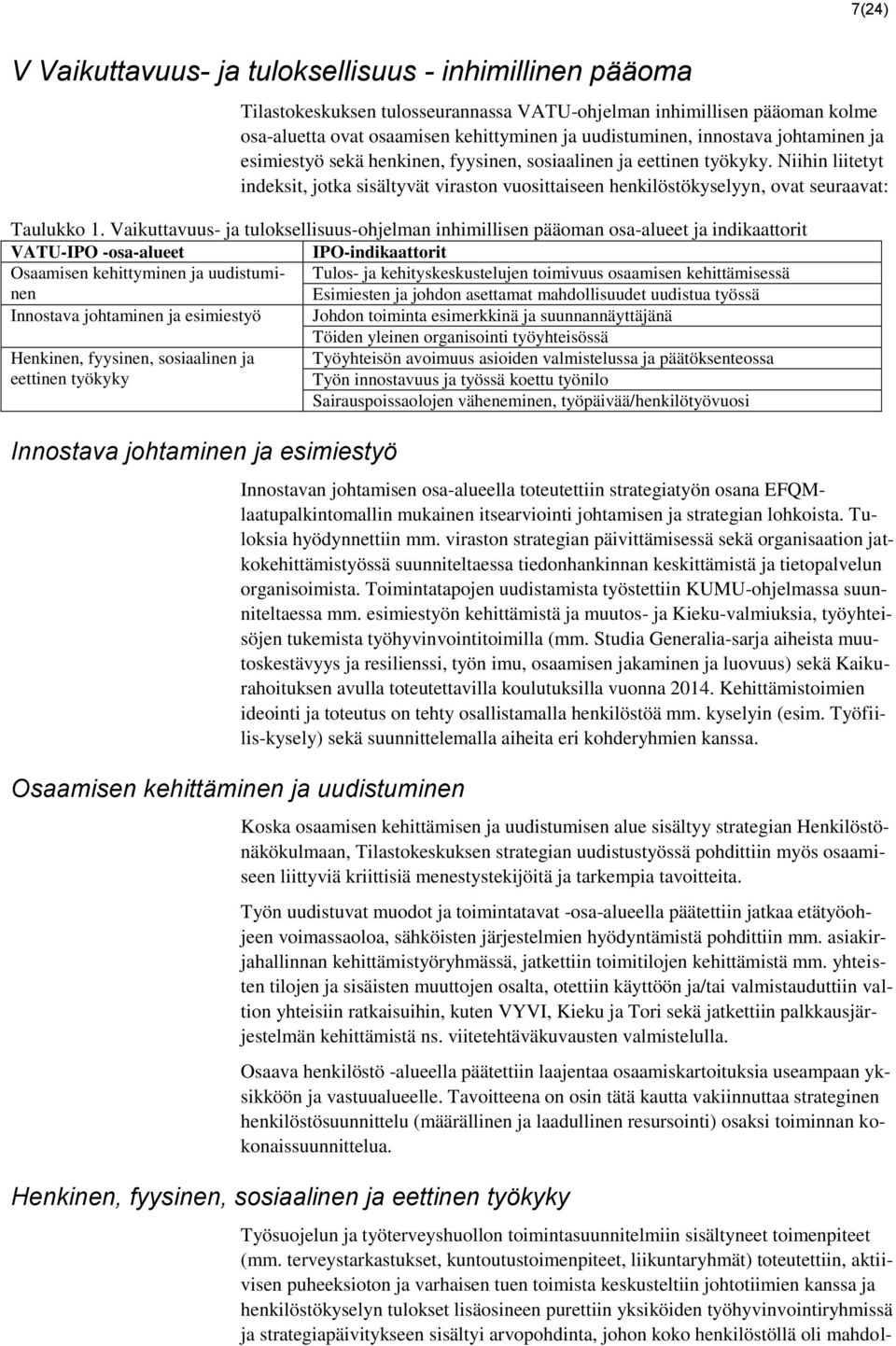 Niihin liitetyt indeksit, jotka sisältyvät viraston vuosittaiseen henkilöstökyselyyn, ovat seuraavat: Taulukko 1.