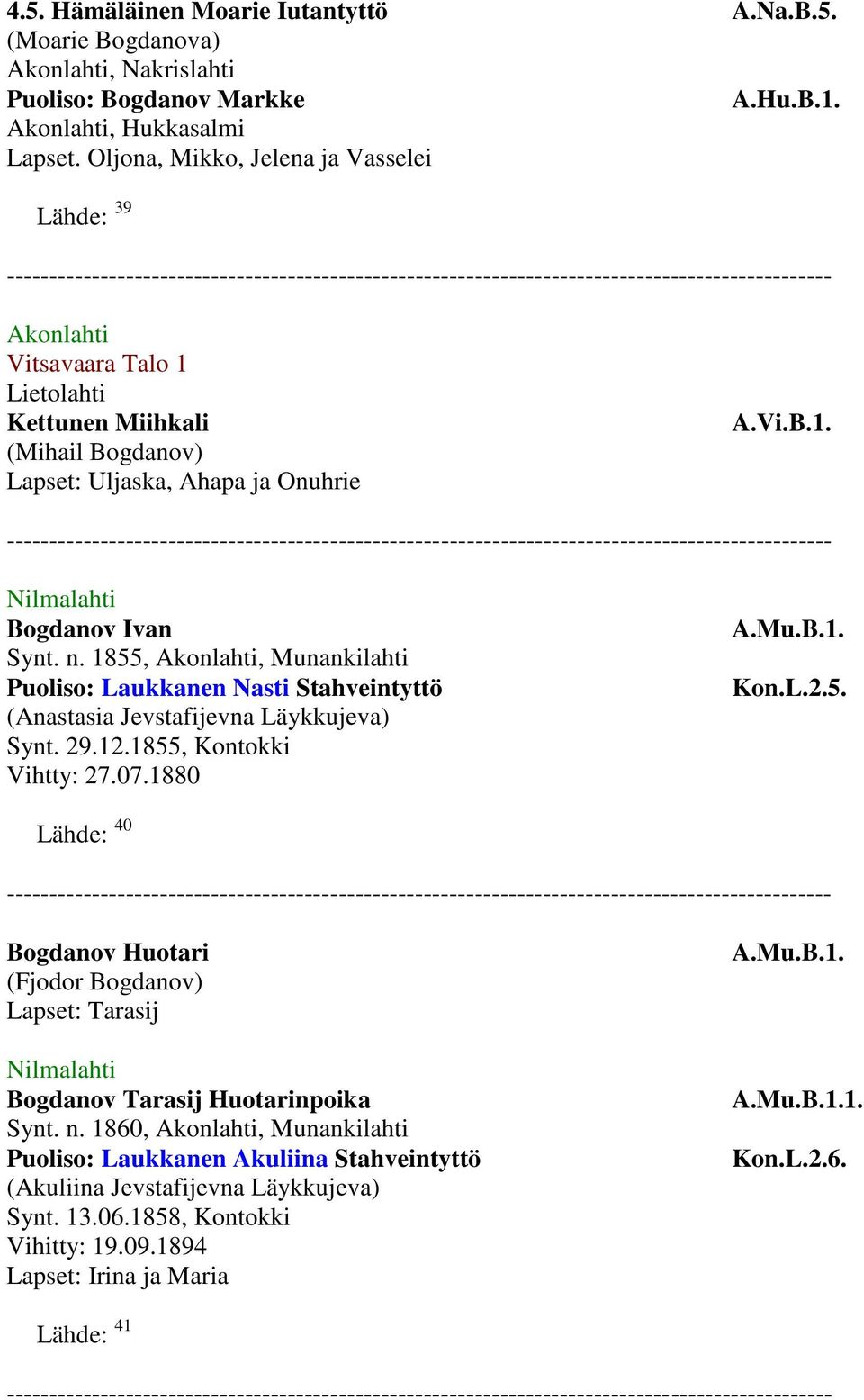 1855,, Munankilahti Puoliso: Laukkanen Nasti Stahveintyttö (Anastasia Jevstafijevna Läykkujeva) Synt. 29.12.1855, Kontokki Vihtty: 27.07.1880 A.Mu.B.1. Kon.L.2.5. Lähde: 40 Bogdanov Huotari (Fjodor Bogdanov) Lapset: Tarasij Nilmalahti Bogdanov Tarasij Huotarinpoika Synt.