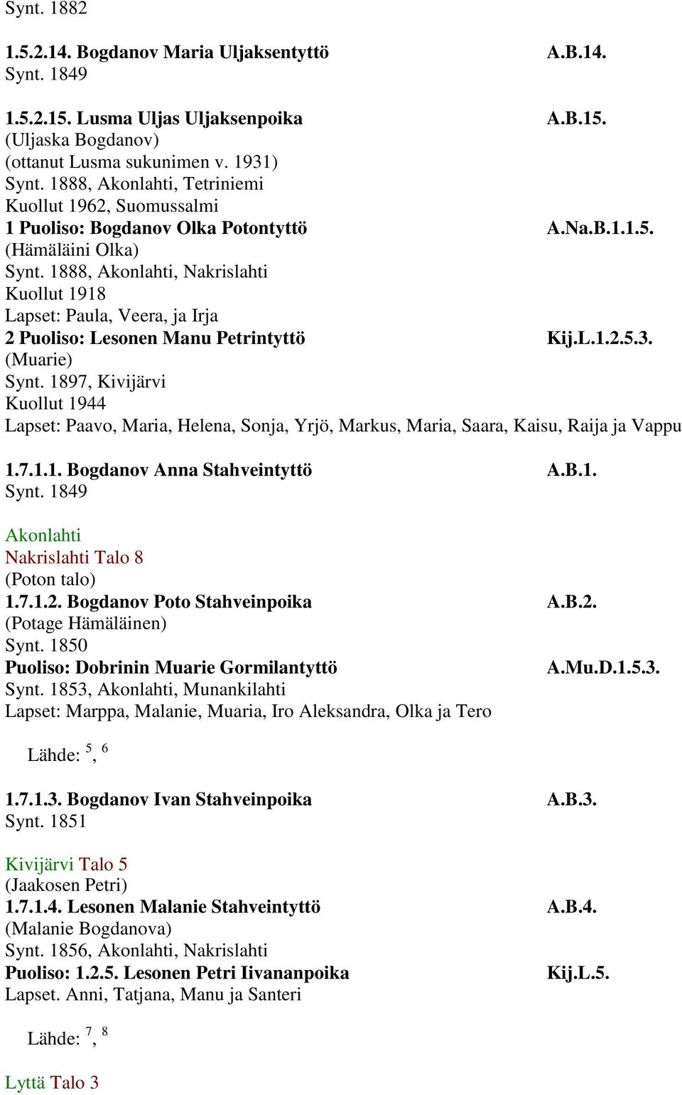 1888,, Nakrislahti Kuollut 1918 Lapset: Paula, Veera, ja Irja 2 Puoliso: Lesonen Manu Petrintyttö Kij.L.1.2.5.3. (Muarie) Synt.