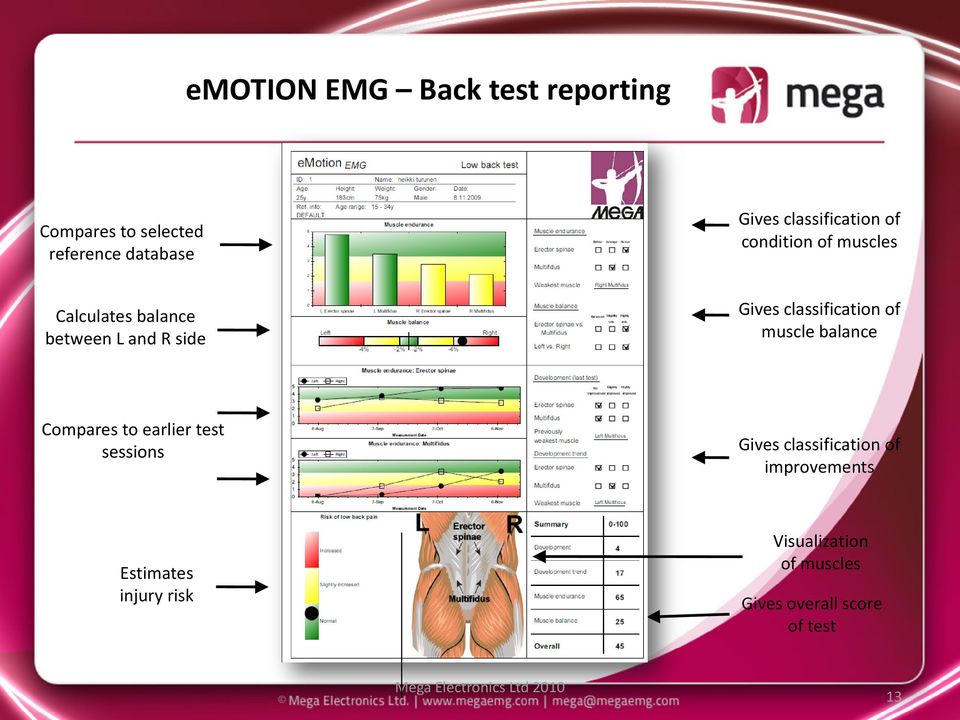 muscle balance Compares to earlier test sessions Gives classification of improvements