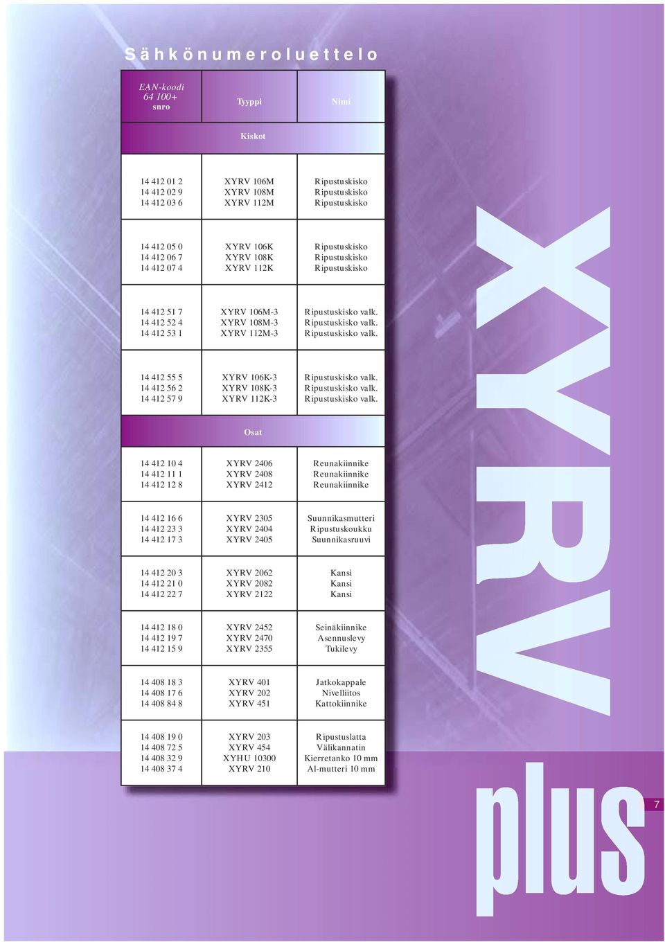 vlk. XYRV 0K- XYRV 0K- XYRV K-  vlk.