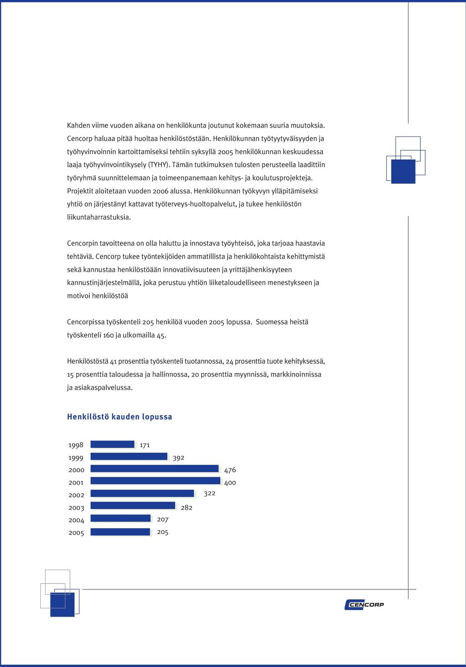 Tämän tutkimuksen tulosten perusteella laadittiin työryhmä suunnittelemaan ja toimeenpanemaan kehitys- ja koulutusprojekteja. Projektit aloitetaan vuoden 2006 alussa.