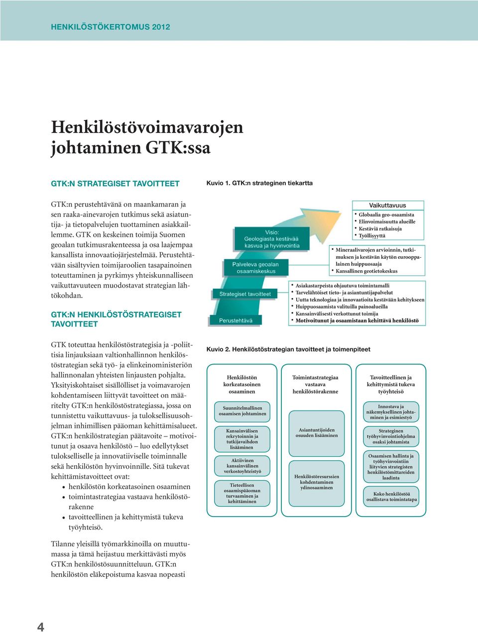 GTK on keskeinen toimija Suomen geoalan tutkimusrakenteessa ja osa laajempaa kansallista innovaatiojärjestelmää.