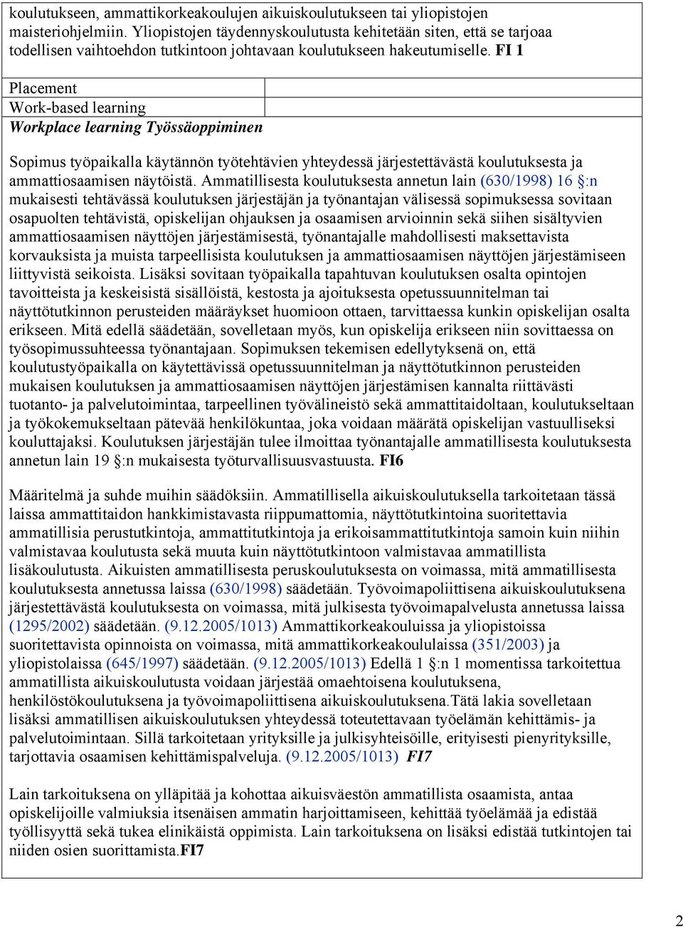 FI 1 Placement Work-based learning Workplace learning Työssäoppiminen Sopimus työpaikalla käytännön työtehtävien yhteydessä järjestettävästä koulutuksesta ja ammattiosaamisen näytöistä.