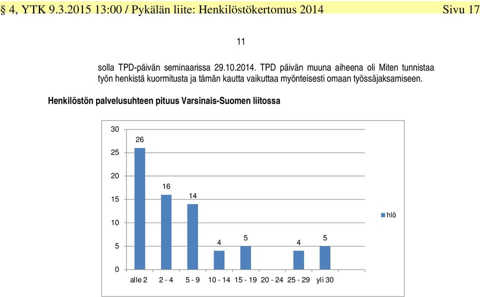 kautta vaikuttaa myönteisesti omaan työssäjaksamiseen.