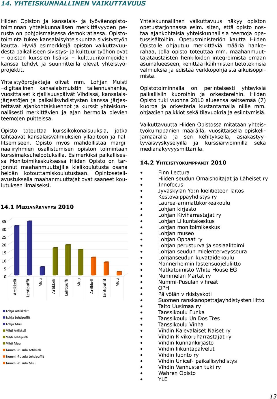 Hyviä esimerkkejä opiston vaikuttavuudesta paikalliseen sivistys- ja kulttuurityöhön ovat opiston kurssien lisäksi kulttuuritoimijoiden kanssa tehdyt ja suunnitteilla olevat yhteistyöprojektit.