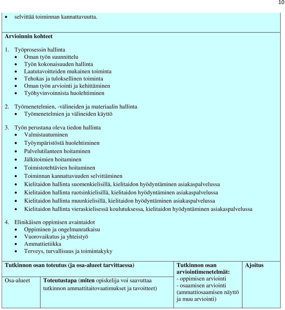 huolehtiminen 2. Työmenetelmien, -välineiden ja materiaalin hallinta Työmenetelmien ja välineiden käyttö 3.