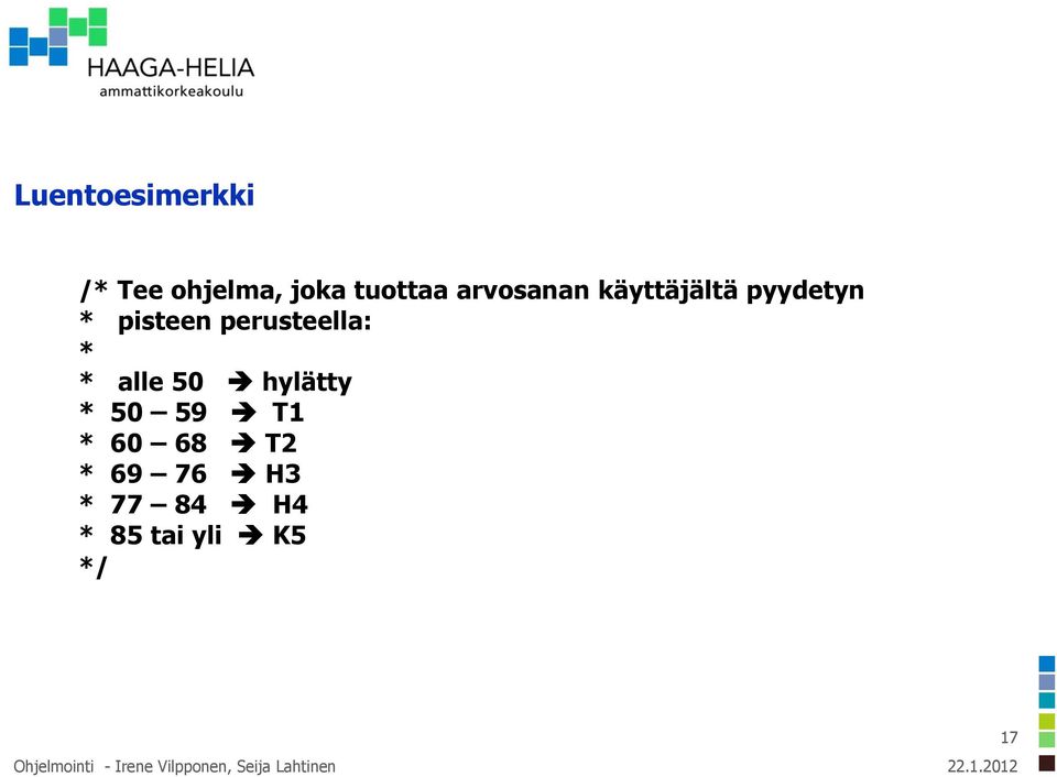 perusteella: * * alle 50 hylätty * 50 59 T1 *