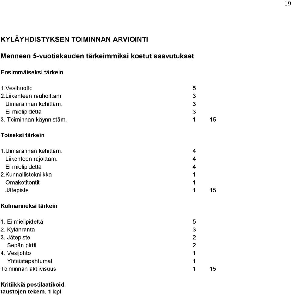 4 Ei mielipidettä 4 2.Kunnallistekniikka 1 Omakotitontit 1 Jätepiste 1 15 Kolmanneksi tärkein 1. Ei mielipidettä 5 2. Kylänranta 3 3.