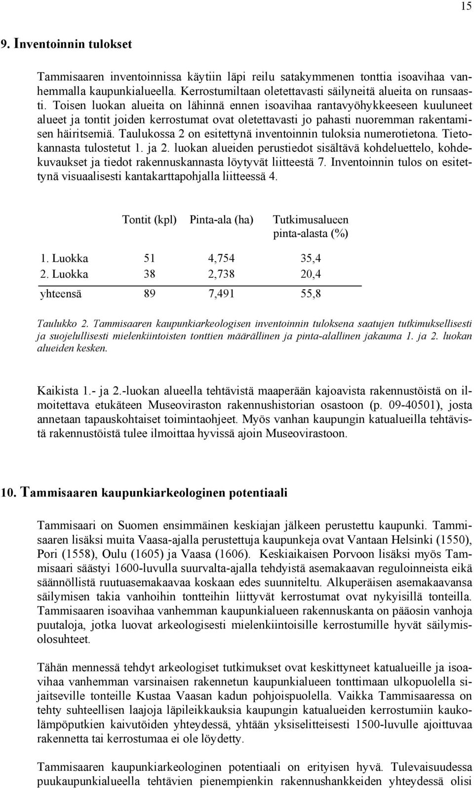 Tauluossa on esitettynä inventoinnin tulosia numerotietona. Tietoannasta tulostetut. ja. luoan alueiden perustiedot sisältävä ohdeluettelo, ohdeuvauset ja tiedot raennusannasta löytyvät liitteestä.