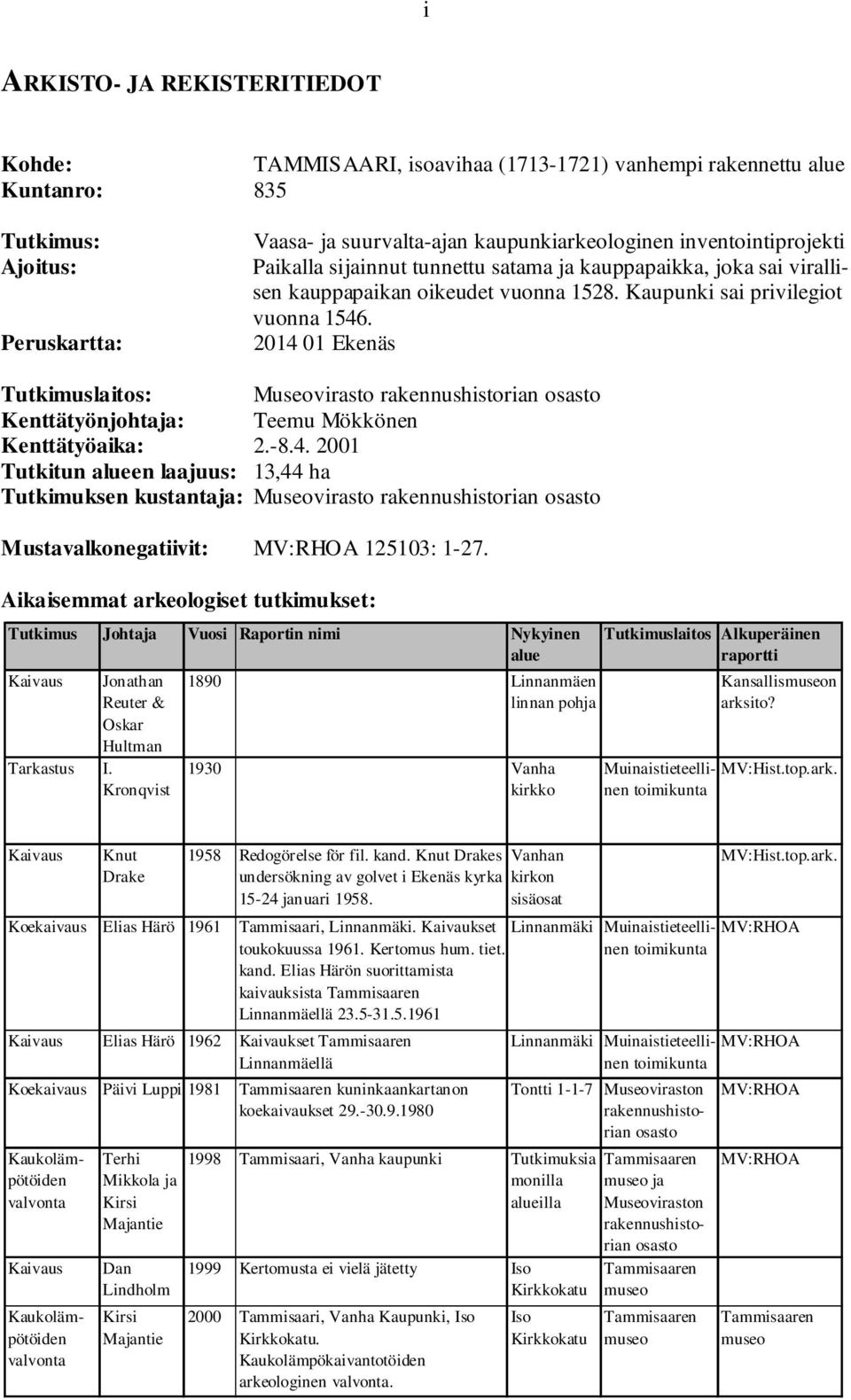 Eenäs Tutimuslaitos: Museovirasto raennushistorian osasto Kenttätyönjohtaja: Teemu Möönen Kenttätyöaia:.-.