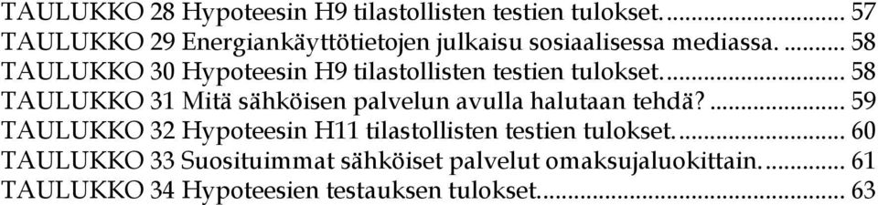 ... 58 TAULUKKO 30 Hypoteesin H9 tilastollisten testien tulokset.