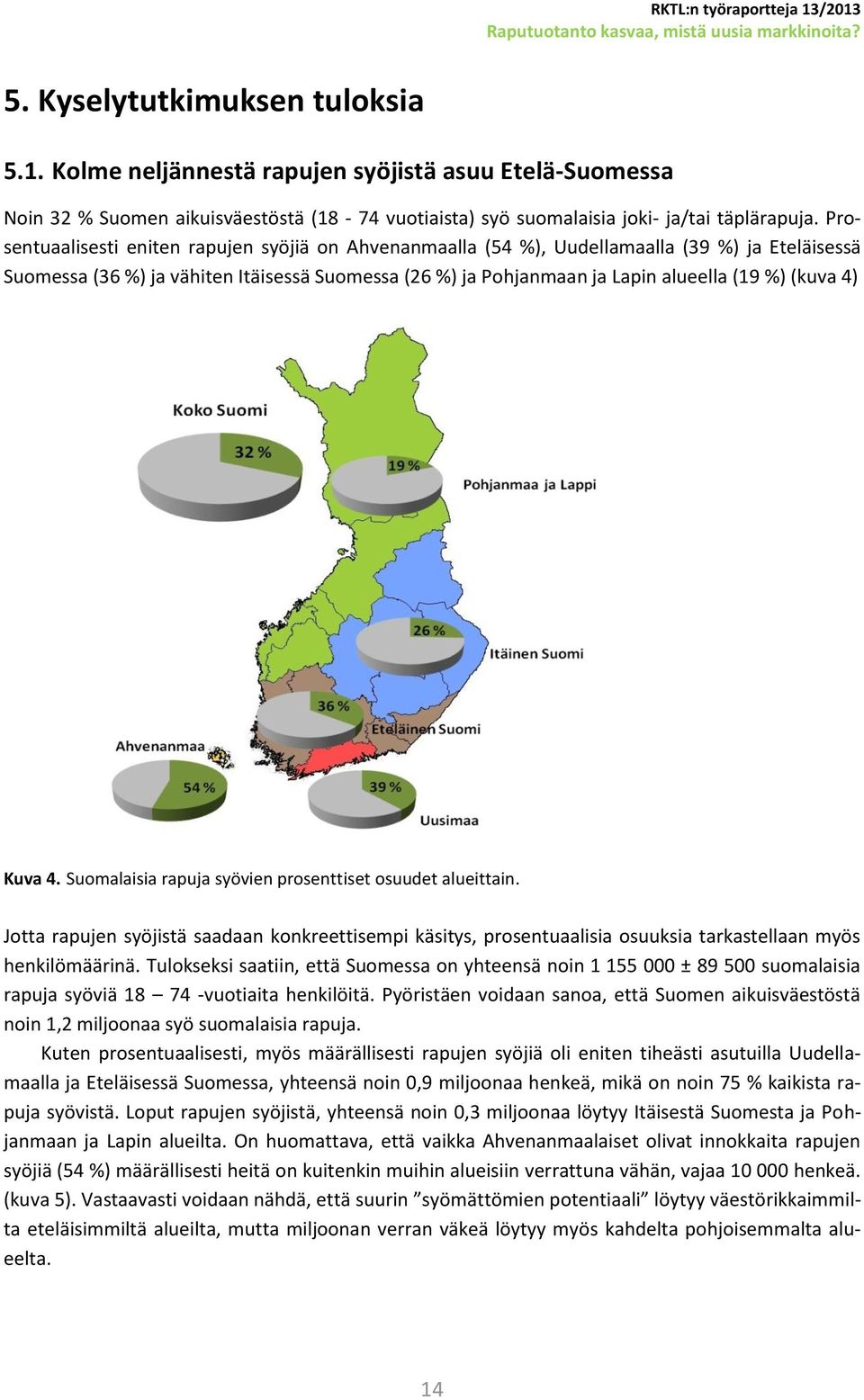 4) Kuva 4. Suomalaisia rapuja syövien prosenttiset osuudet alueittain. Jotta rapujen syöjistä saadaan konkreettisempi käsitys, prosentuaalisia osuuksia tarkastellaan myös henkilömäärinä.