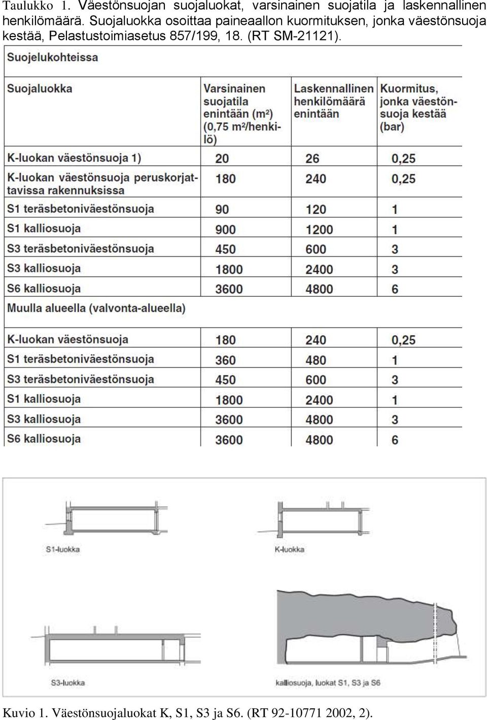 henkilömäärä.