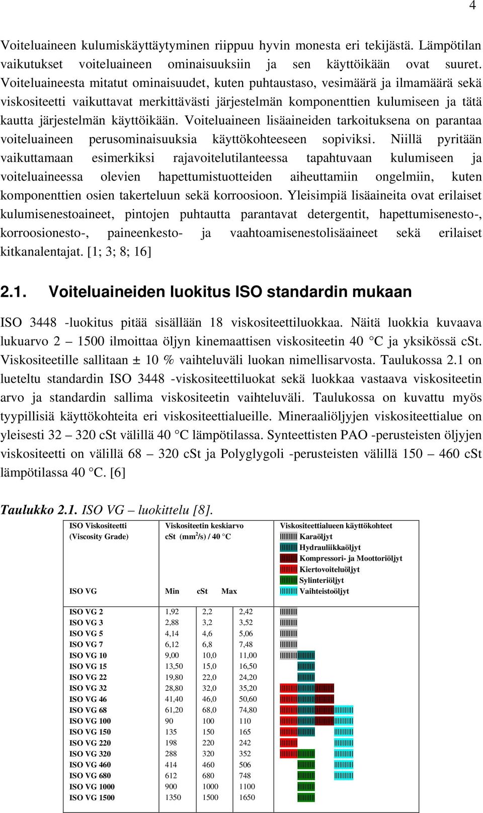 käyttöikään. Voiteluaineen lisäaineiden tarkoituksena on parantaa voiteluaineen perusominaisuuksia käyttökohteeseen sopiviksi.