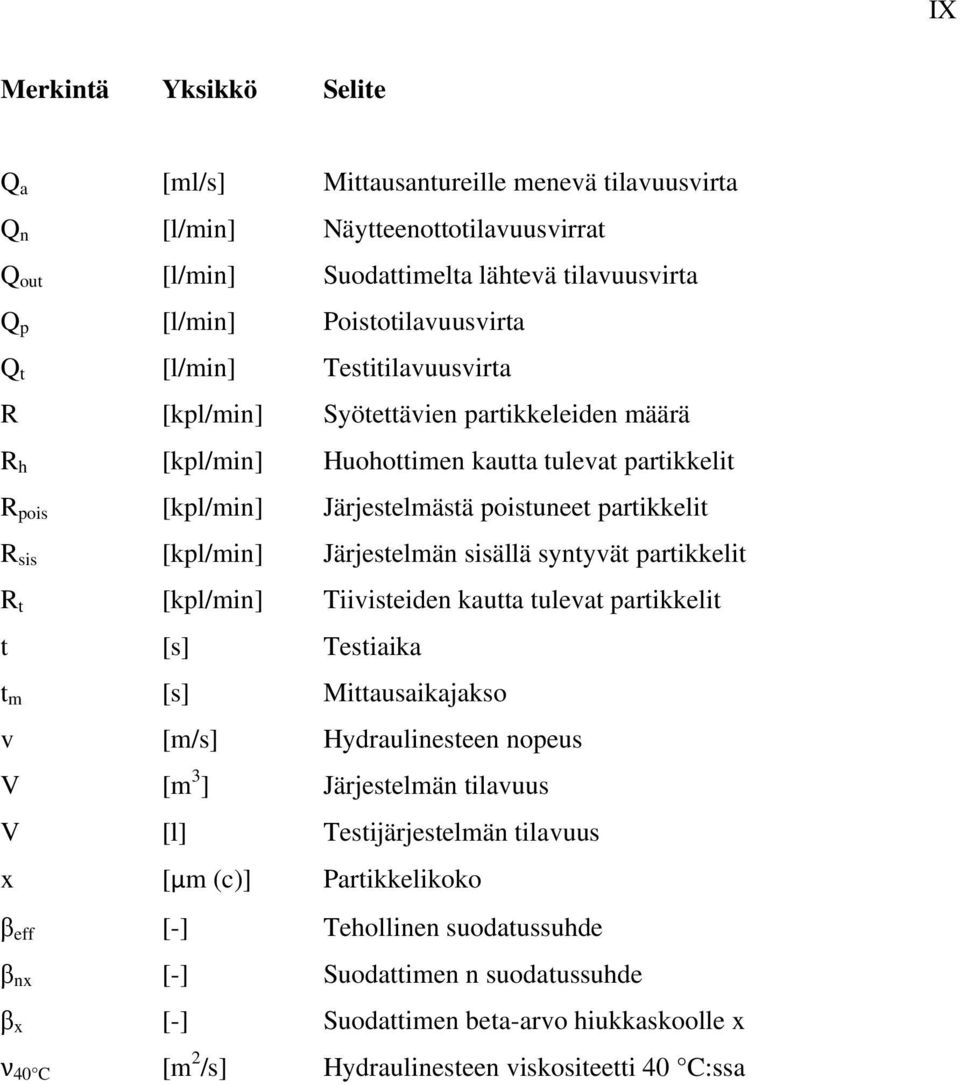 Järjestelmän sisällä syntyvät partikkelit R t [kpl/min] Tiivisteiden kautta tulevat partikkelit t [s] Testiaika t m [s] Mittausaikajakso v [m/s] Hydraulinesteen nopeus V [m 3 ] Järjestelmän tilavuus