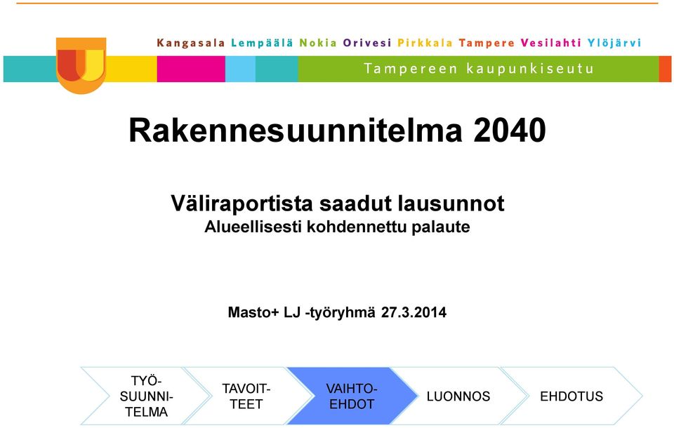 Masto+ LJ -työryhmä 27.3.